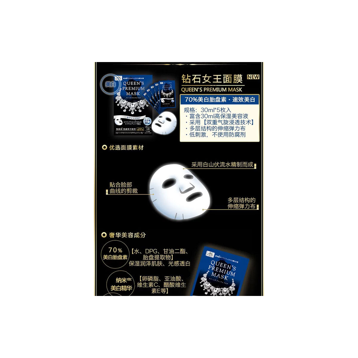 Queen's Premium Mask Whitening 5pcs