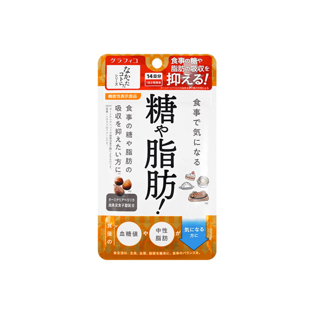Forget About it! Dietary Sugar and Fat Reducer （2024.03 expires）
