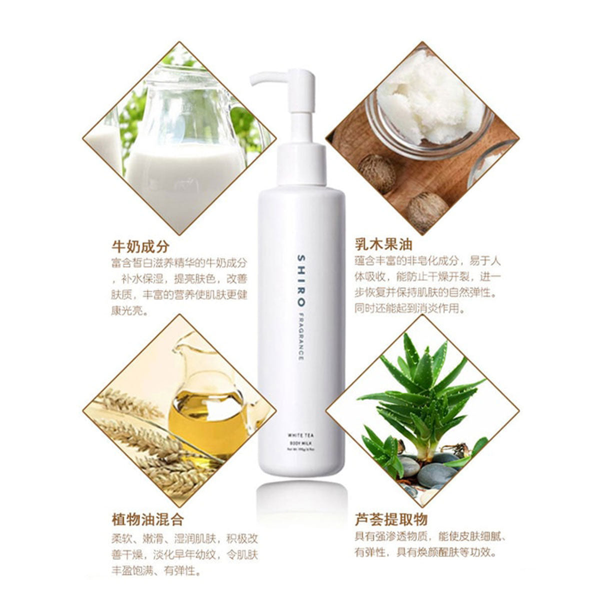 White Tea Body Milk 195g