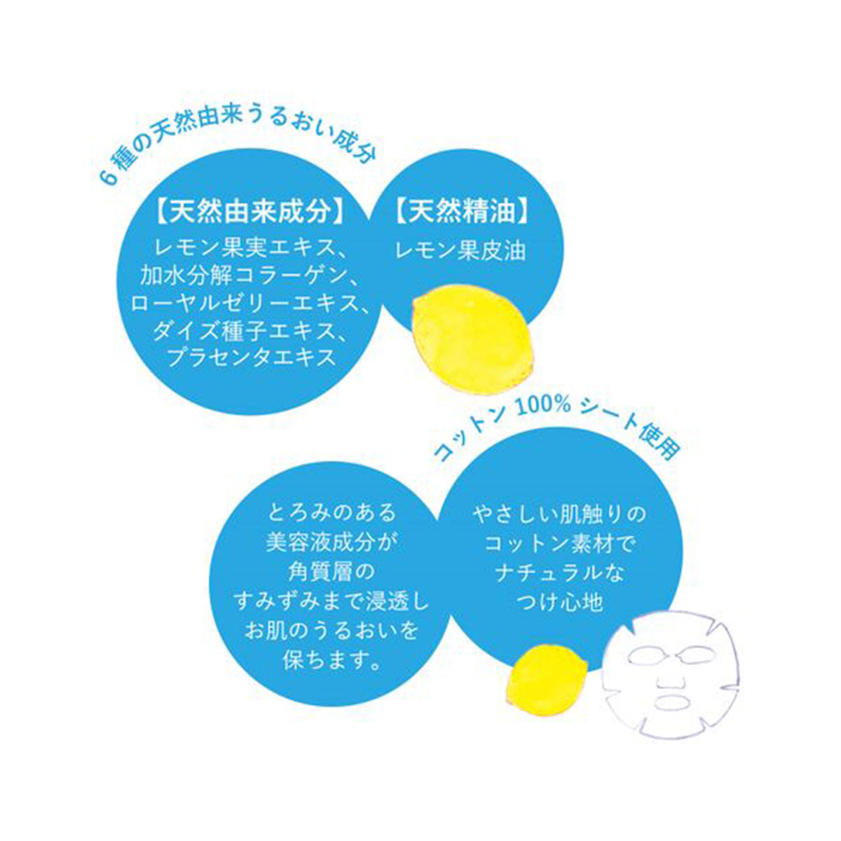 日本Charley幻想浴室芳香放松套装含面膜和浴盐 #柠檬香