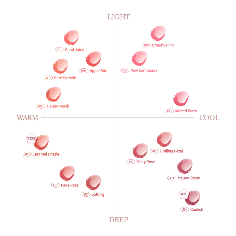 Dasique Pure Water Lip Gloss