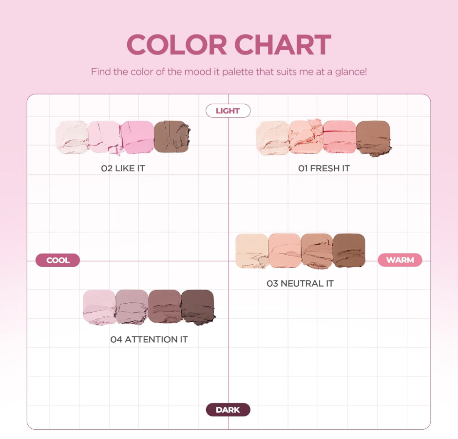 Lilybyred Mood It Palette #03 Neutral It