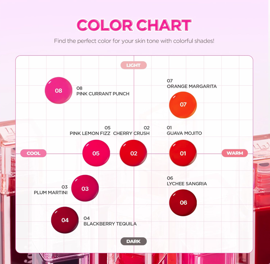 Lilybyred Juicy Liar Water Tint #01 Guava Mojito