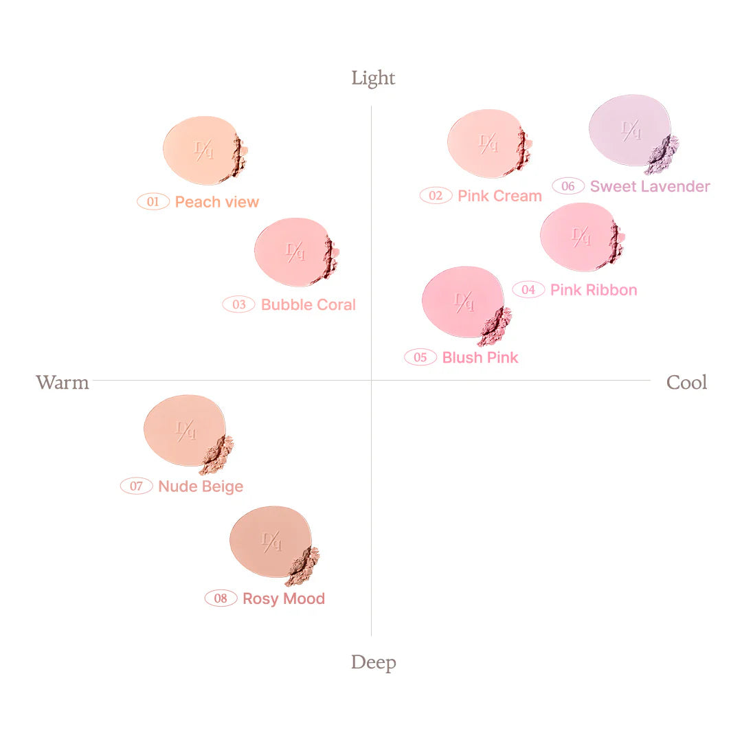 Dasique Soft Blur Cheek - SKINNOTE INC
