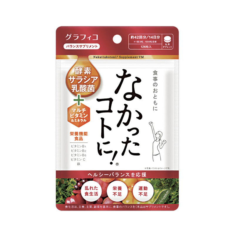 Forget About It! Diet Support Supplement