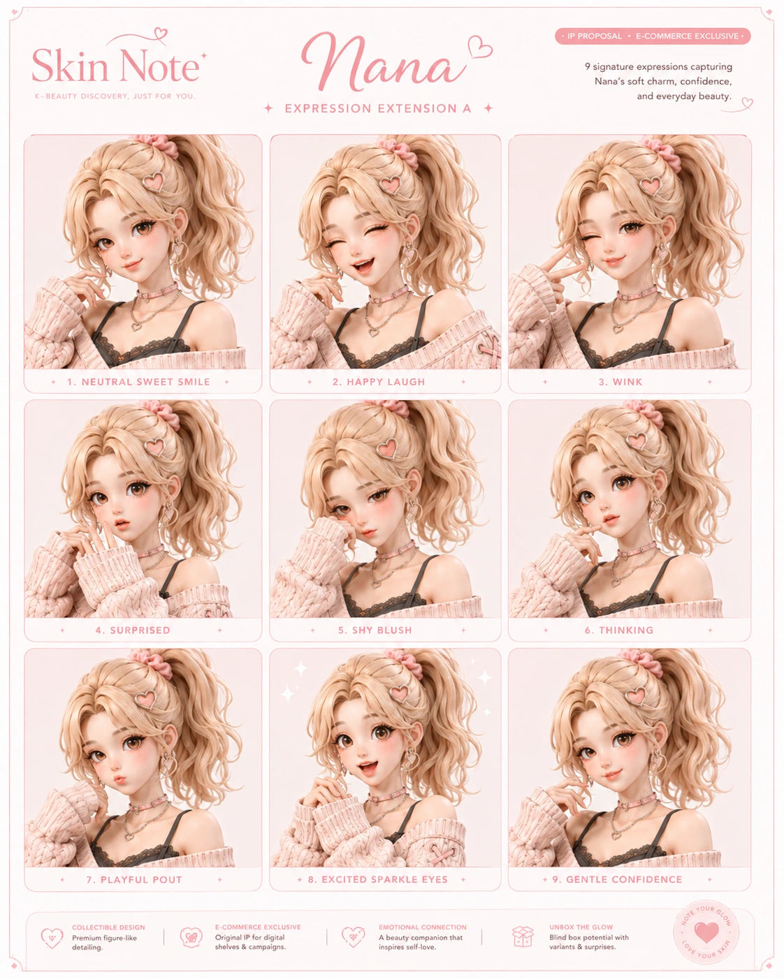 Nana expression board with smiles, winks, surprised faces, and sweet moods